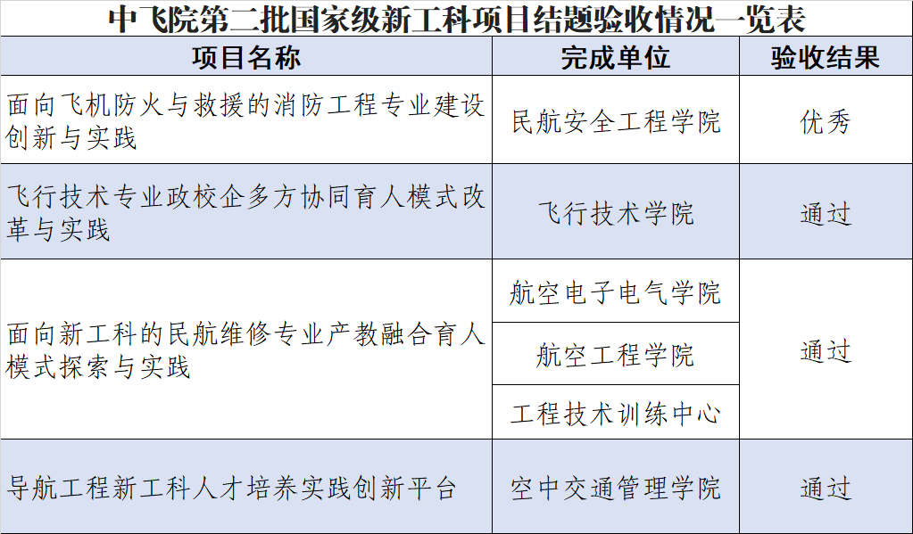 https://mmbiz.qpic.cn/sz_mmbiz_png/nbqdH3d3J02B2xkbfDMqIN2sO4e44TA8bmCKZkVDo2uZ5dJHFTsiatGxMaUFh4S7Ald6QuEvUtWiayzqibhlcWnTw/640?wx_fmt=png&wxfrom=5&wx_lazy=1&wx_co=1